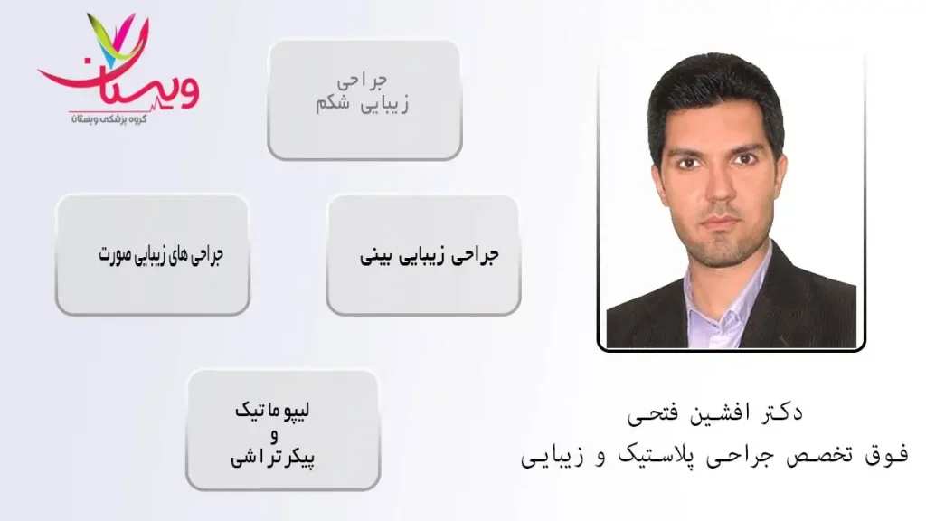 دکتر افشین فتحی فوق تخصص جراحی زیبایی در تهران