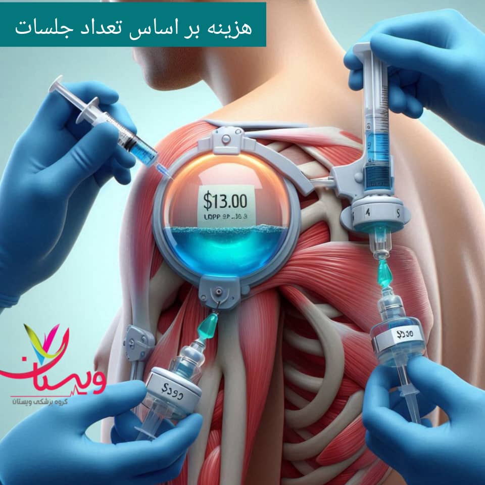 هزینه براساس تعداد جلسات هزینه براساس تعداد جلسات