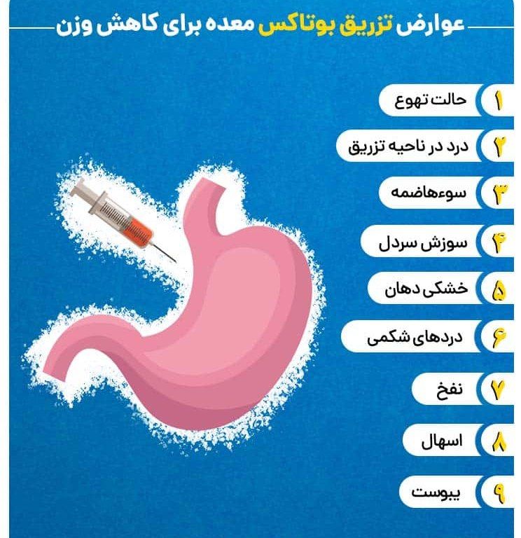 آیا بعد از اسلیو معده گشاد می‌شود+دوره نقاهت لیپوماتیک چقدر است+چه قرصی معده را کوچک می‌کند+بوتاکس معده برای چه وزنی است