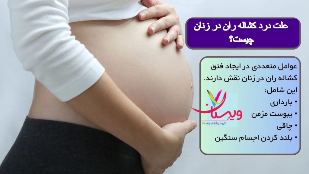 علت درد کشاله ران در زنان چیست؟ علت درد کشاله ران در زنان چیست؟