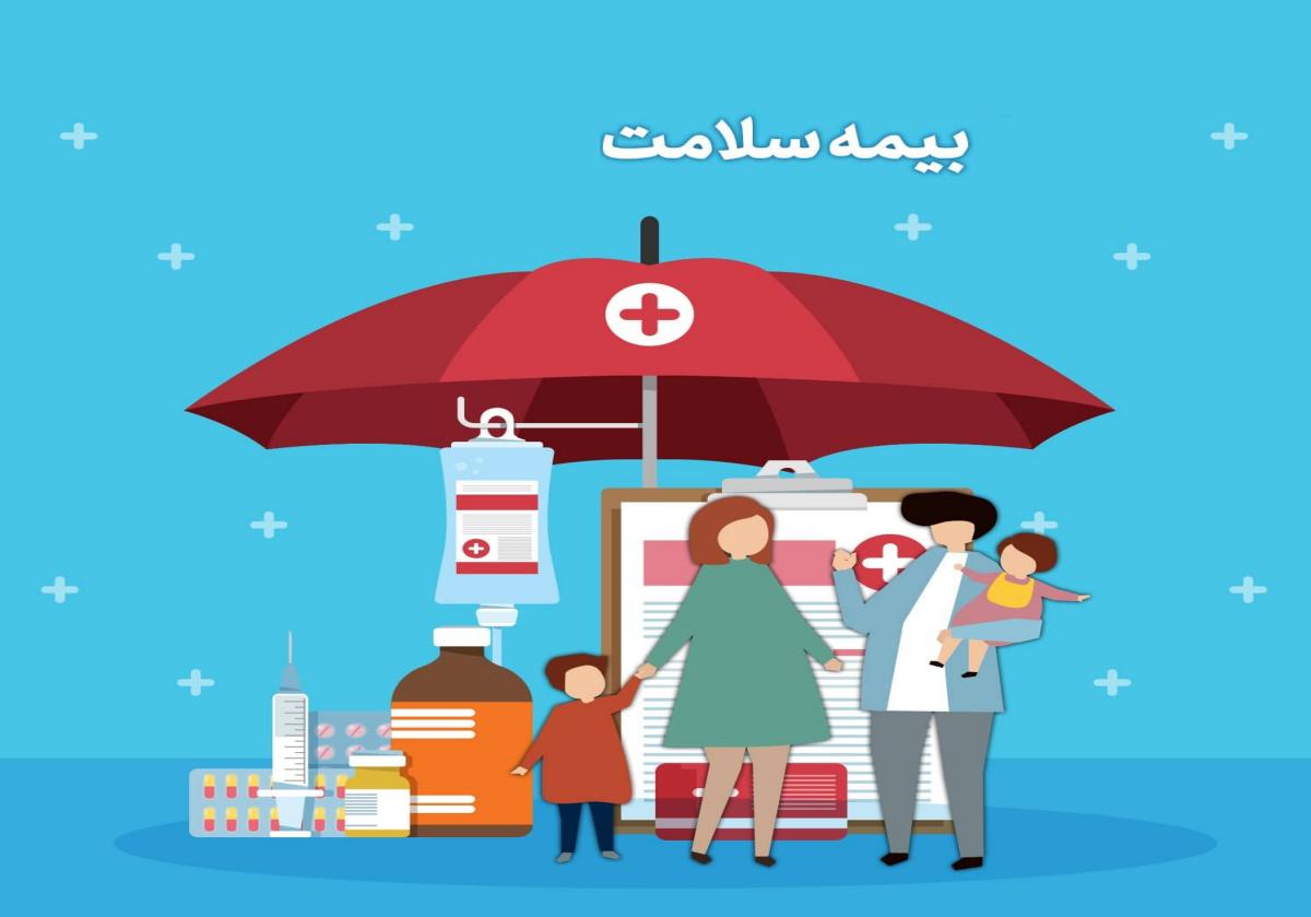 هزینه آنژیوگرافی قلب با بیمه سلامت ۱۴۰۳ هزینه آنژیوگرافی قلب با بیمه سلامت ۱۴۰۳
