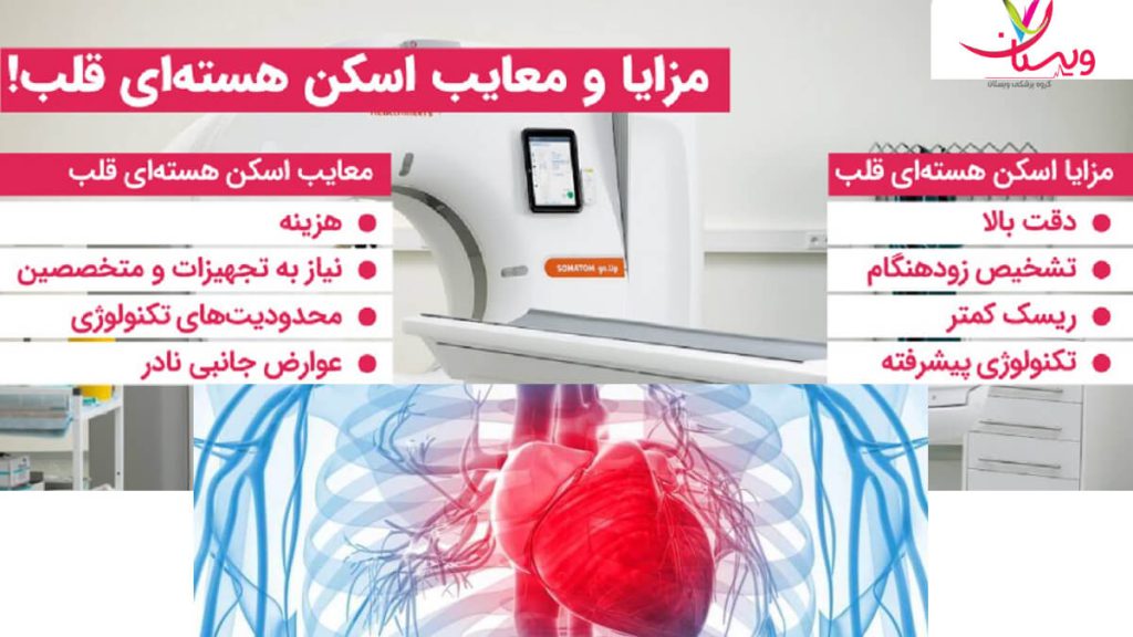 آیا اسکن هسته ای قلب معایبی هم دارد؟ آیا اسکن هسته ای قلب معایبی هم دارد؟